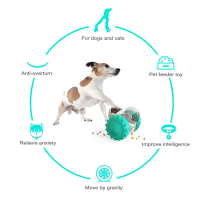 Jouet Distributeur de Friandises pour Chiens et Chats – Tumbler Interactif Anti-Gourmandise