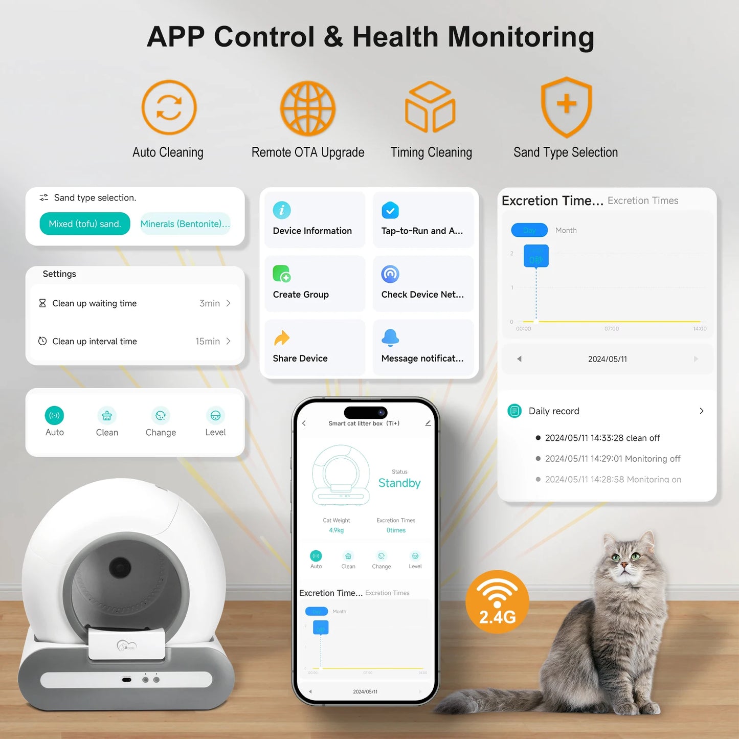 Litière Automatique Connectée DOEL – Autonettoyante avec Contrôle App & Suivi Santé