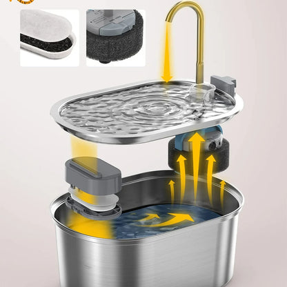 Fontaine à eau intelligente pour chat en inox – 3,2L ultra-silencieuse avec double filtration, recharge USB